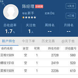 注册快期股指期货仿真交易软件_国信期货博易大师5仿真交易软件_全球交易时间系统