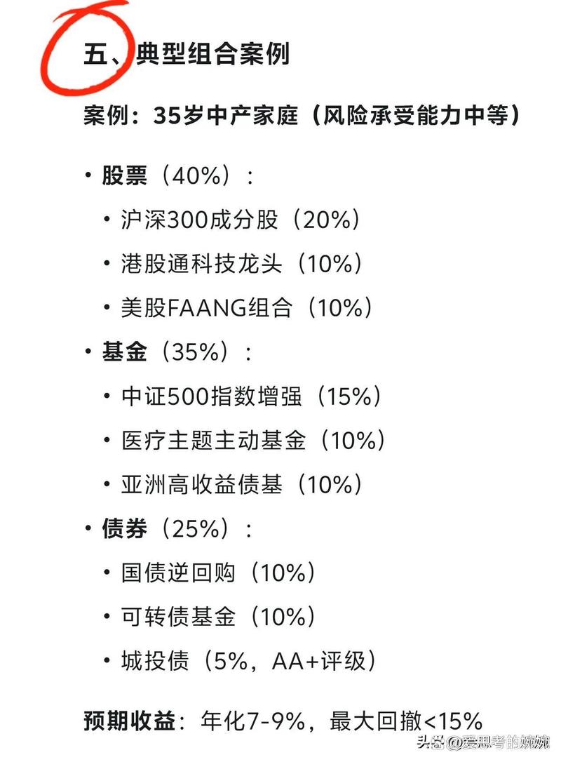 私募购买的股票能买吗_2025年上半年私募产品分红次数_私募证券产品平均收益
