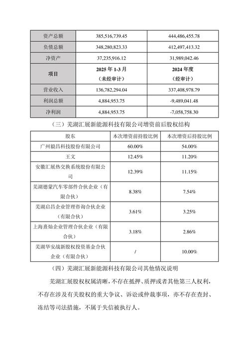 有限责任公司增资扩股会计科目_新投资者出资额大于份额差额处理_收到投资款