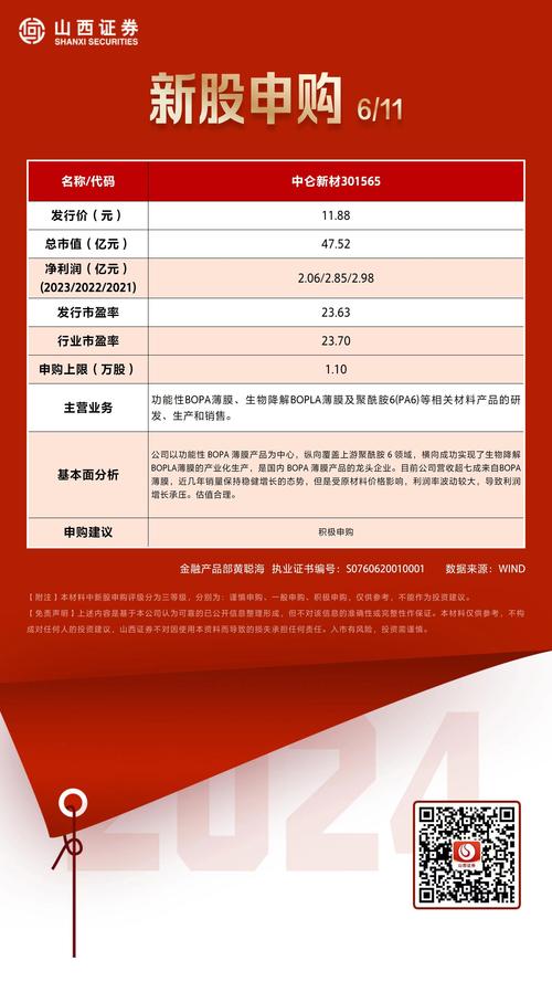 怎么查询有没有打到新股_新股申购中签查询方式_券商APP查询新股中签