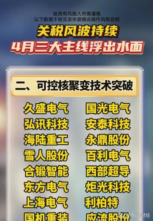 关税扰动内需投资主线_红利资产投资主线_美国高分红的股票