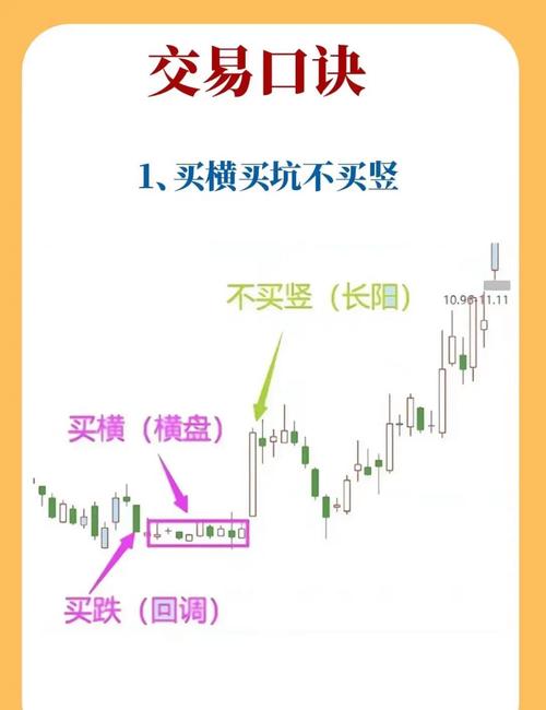 做T技巧_舆情宝实时资金流_日内做t最高境界