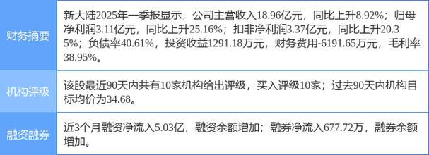 新大陆数字股份有限公司_电子身份证推广场景分析_新大陆网证产业链领军者