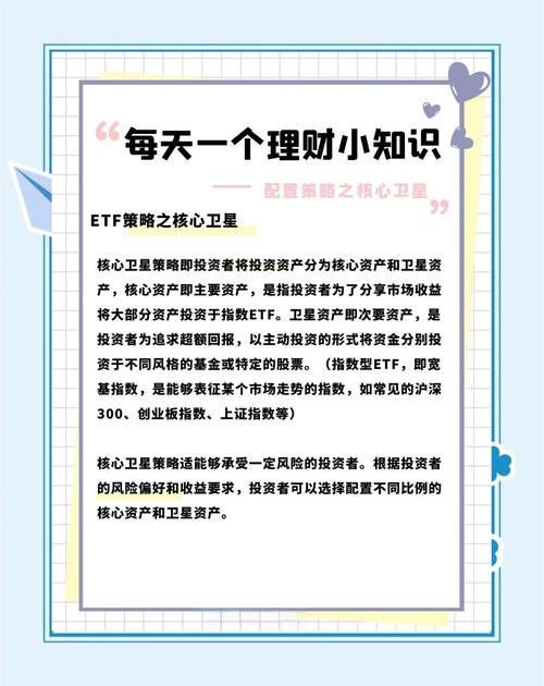 目标ETF投资策略_外汇杠杆原理是什么_基金资产配置策略