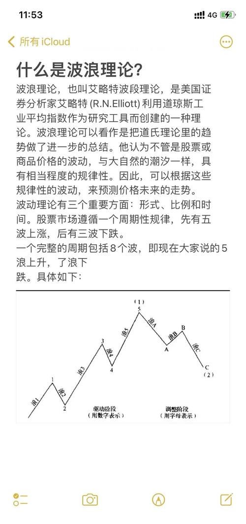 股票开户什么比较好_主力资金操控分析_股市波动应对策略