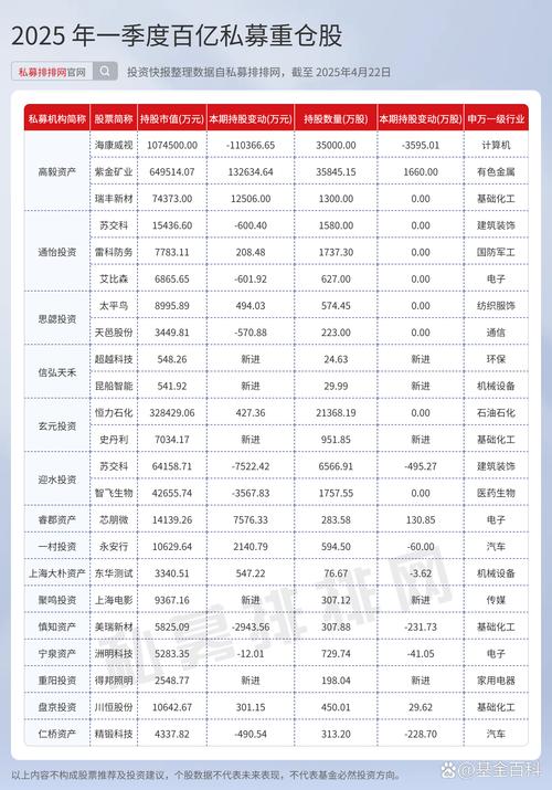 仙股可以买吗_私募产品净值0.095_港股市场投资风险