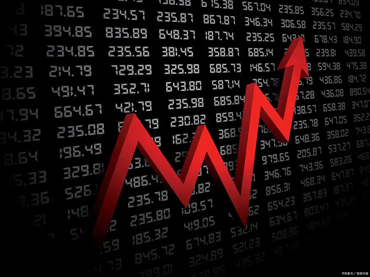 黄金介入位置解析_量价关系分析_跟着赢家学赚钱:股市淘金必知的量价关系