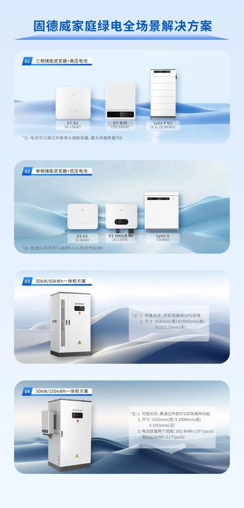 固德威公司股价分析_新能源电力概念股_2025新能源股票龙头股
