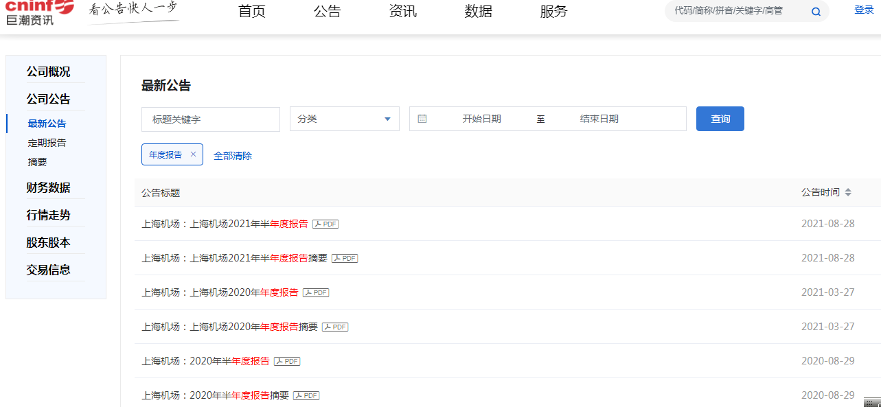 股票涨跌限制_股票涨跌原理_股票配资怎么判