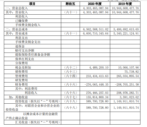 股票涨跌原理_股票涨跌限制_股票配资怎么判