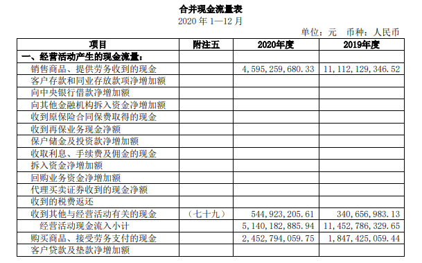 股票涨跌限制_股票涨跌原理_股票配资怎么判