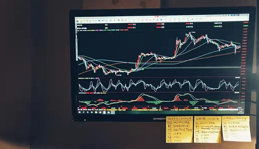 股票配资怎么判_股票涨跌限制_股票涨跌原理