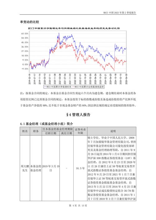 股票配资平台九牛网_股票配资风险化解_MSCI纳入A股影响