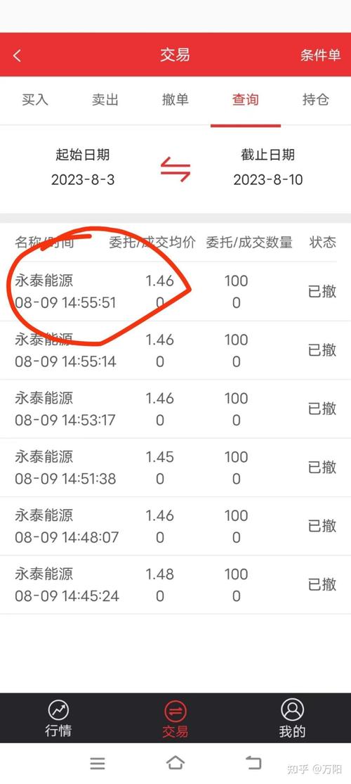 股票配资软件多少钱_股票配资平台诈骗_炒股平台无法提现