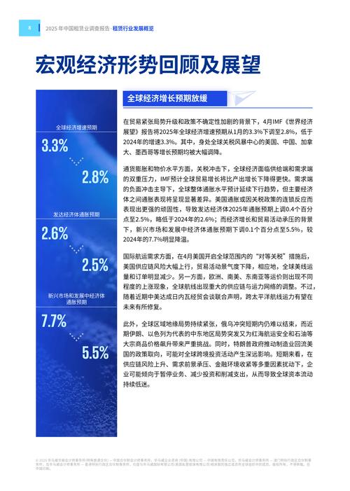 融资租赁行业政策_融资租赁服务实体经济_杠杆租赁涉及的当事人