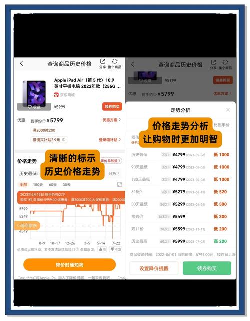 淘宝历史价格走势查询_历史最低价查询_淘宝历史最低价查询工具