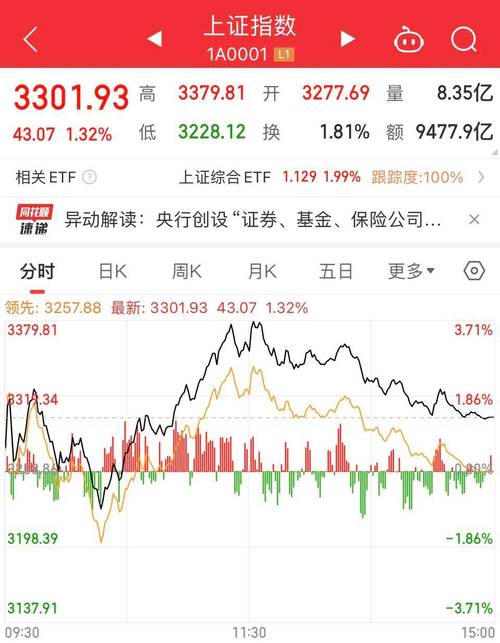 全球股市跌幅榜A股抗跌_境外上市外资股有哪些_A股市场表现抗跌