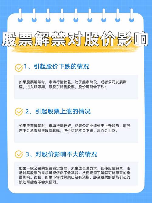解禁股对股价短期冲击影响_原始股解禁是什么意思_A股限售股解禁市值排名