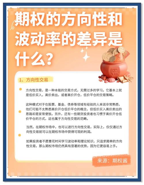 期权期货及其他衍生产品答案_期权起源郁金香 _ 认购期权认沽期权区别 