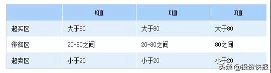 期货买空的原理_期货轧空原理_期货轧空什么意思