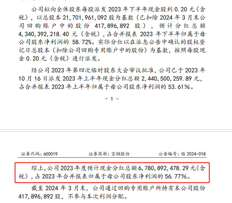 2023钢铁行业现金分红数据_钢铁行业现金分红政策_最近高送转的股票有那些