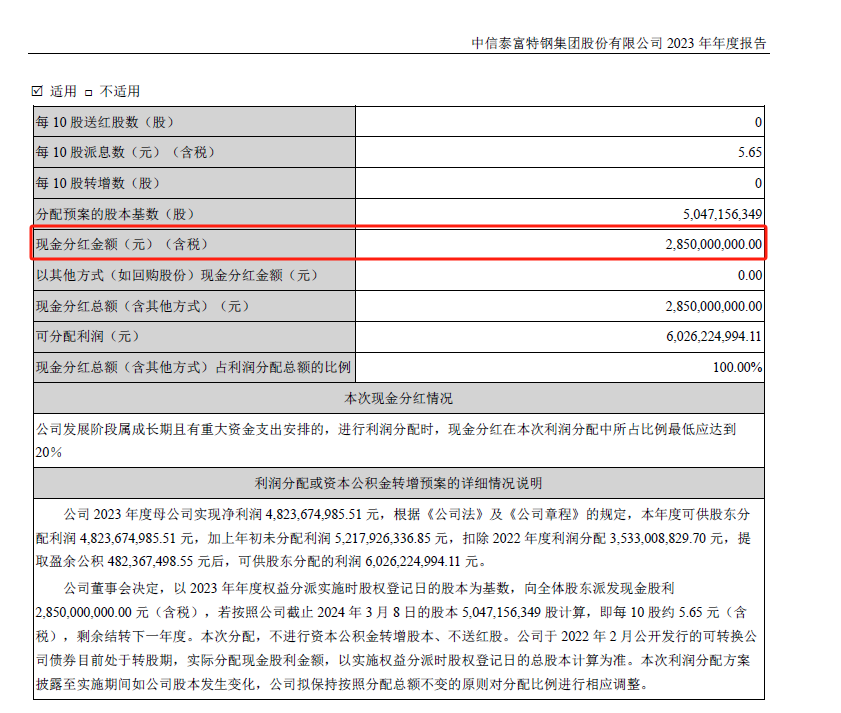 钢铁行业现金分红政策_最近高送转的股票有那些_2023钢铁行业现金分红数据