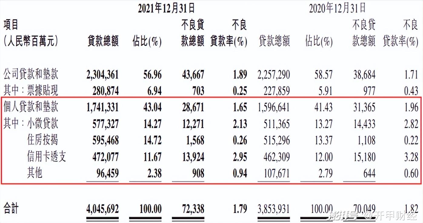 民生银行2021年业绩分析_民生银行卓然客户专享_民生银行五年发展规划