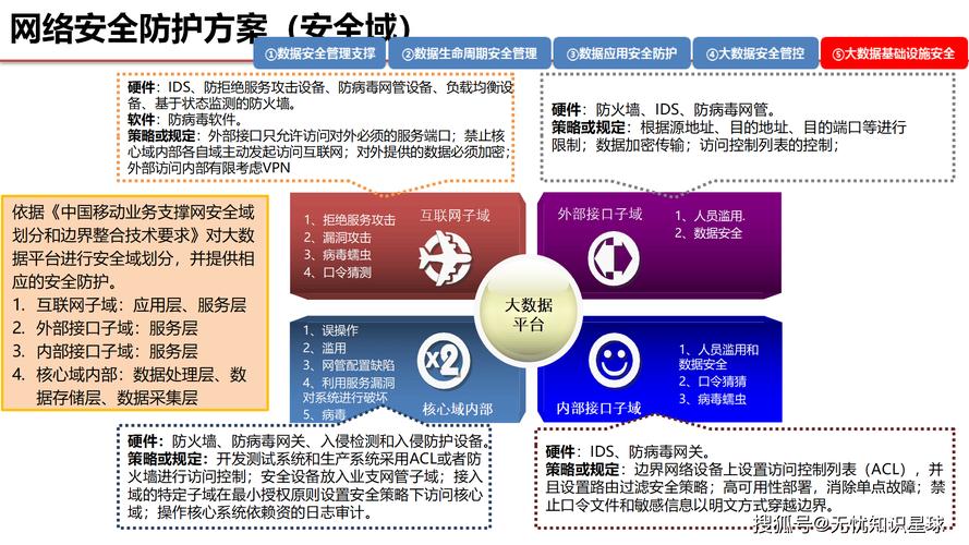中国太平数据治理体系_保险业数据安全挑战_央企金融太平