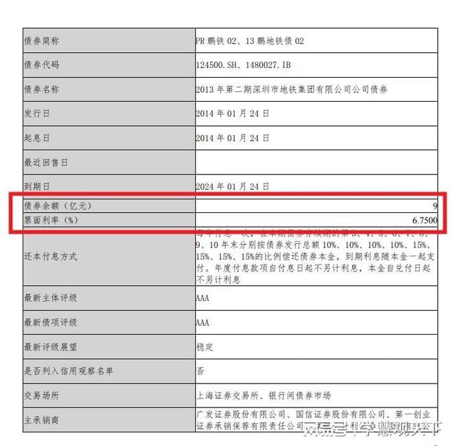 深铁集团向万科提供借款_万科深铁集团资金支持_万科 宝能 反收购策略