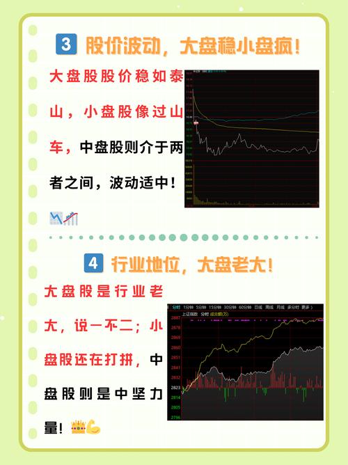 中国股市结构性反弹行情_经理只买低估值股票_科创综指回补缺口分析