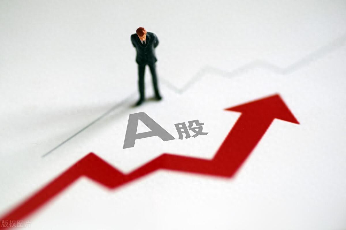 上影线长说明什么_股市买入时机技巧_交易风险接受度