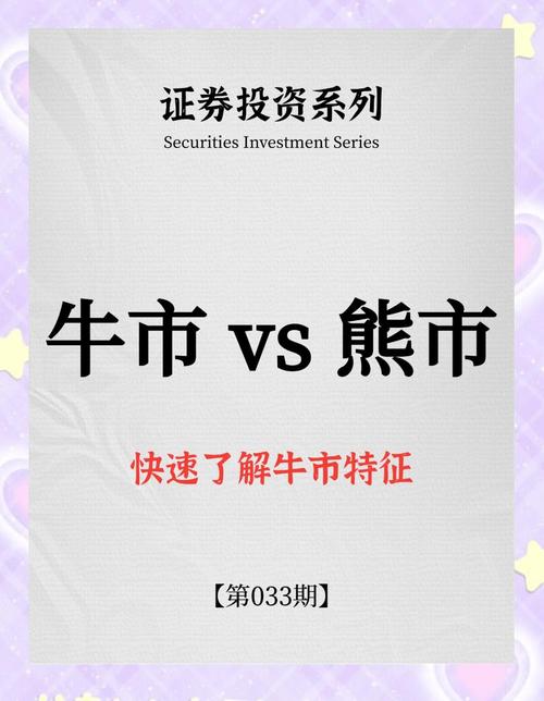 牛市本质的论证过程_现货白银的牛市和熊市是什么意思_牛市熊市的本质