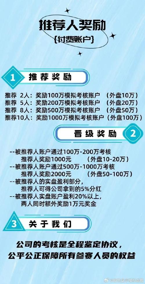 六大门派争霸赛报名_模拟期货?_微期宝期货模拟大赛