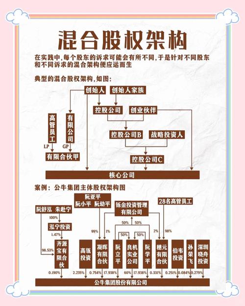 公司重组后工人工资计算方式_公司重组后股票价格波动_重组成功后股票走势
