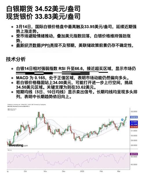 白银期货上市时间_中国白银期货市场前景_国内白银期货上市