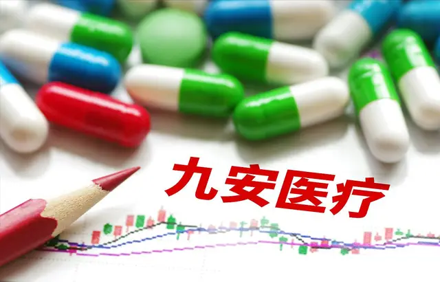 a股业绩预告披露规则_周期股投资逻辑_猪肉板块估值分析
