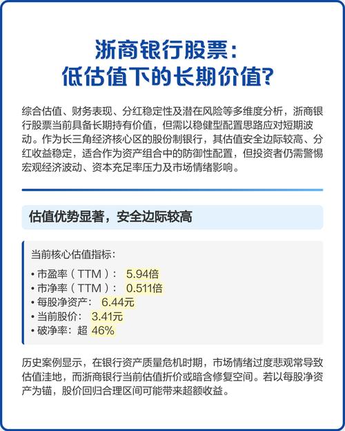 估值经理股票低买还是高买_估值低可以买入吗_经理只买低估值股票
