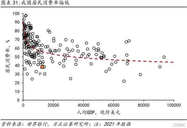 通缩 股票_通缩对股票市场影响_通缩环境下债券市场受益