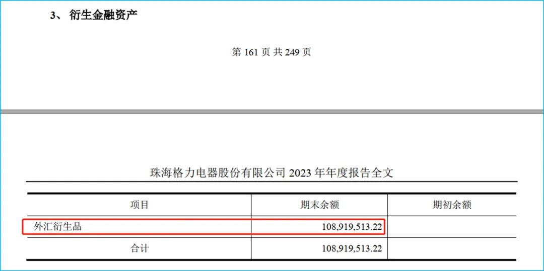 格力电器衍生金融资产分析_衍生金融资产投资收益_期权期货及其他衍生产品答案