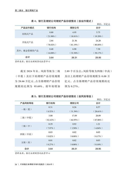 格力电器衍生金融资产分析_期权期货及其他衍生产品答案_衍生金融资产投资收益