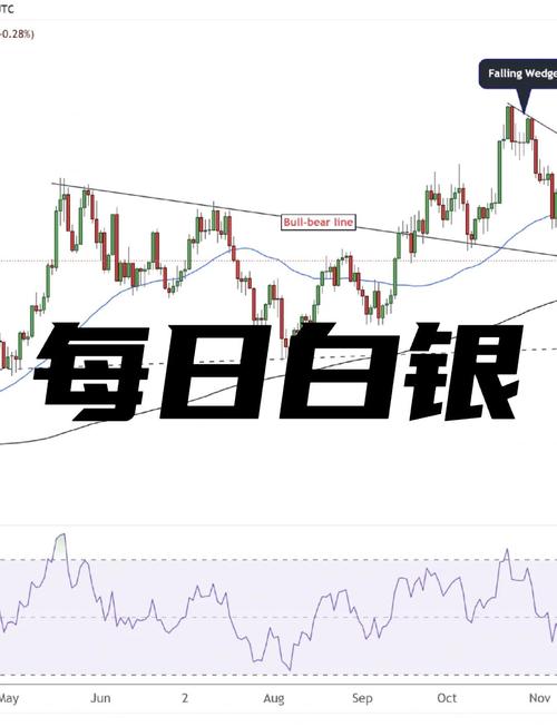 上海期货交易所白银期货上市_白银期货首日成交活跃_国内白银期货上市