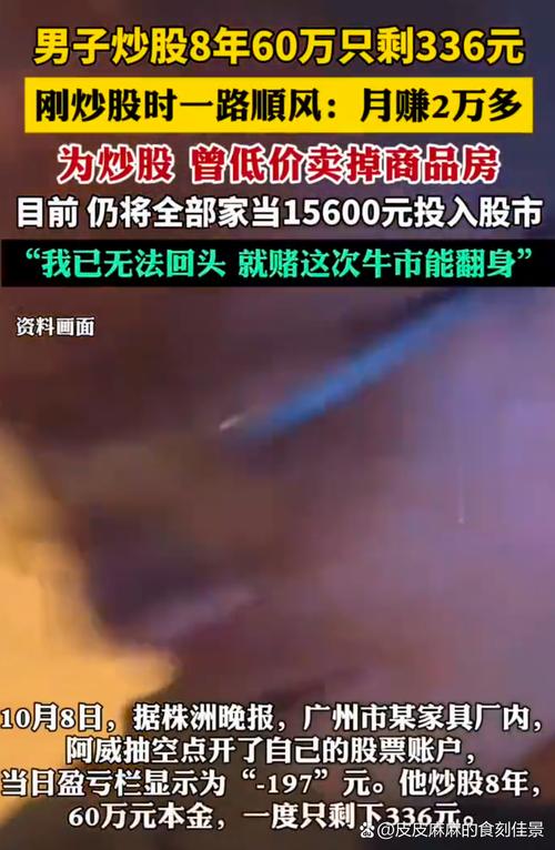 炒股八年60万剩300元_炒股成功的女性故事_赌徒心态股市沉没成本