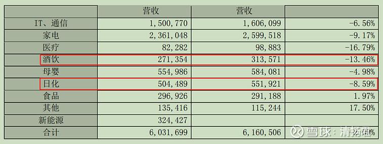 怡亚通定增完成时间_怡亚通2024年财报分析_怡亚通负债率下降趋势