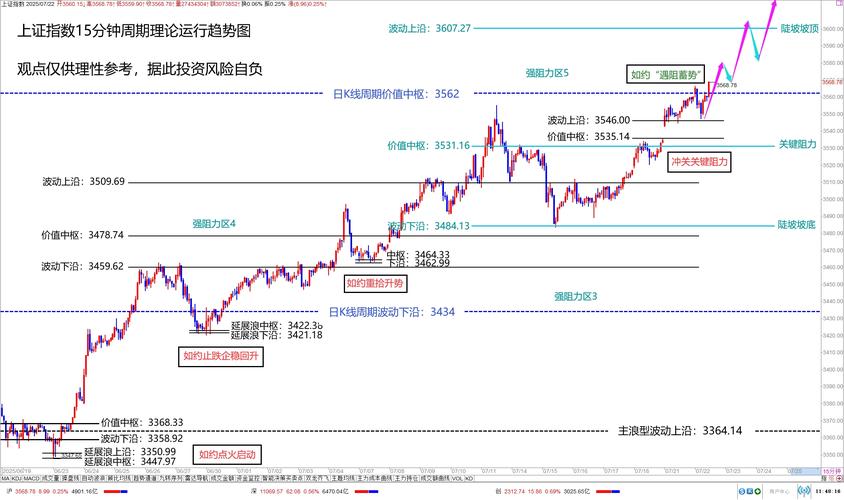 兴业中证500ETF_兴业沪深300ETF_上证和沪深有什么区别
