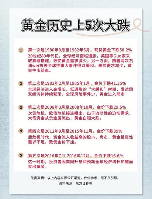 国际黄金期货最新行情_黄金ETF资金流入_COMEX黄金期货价格