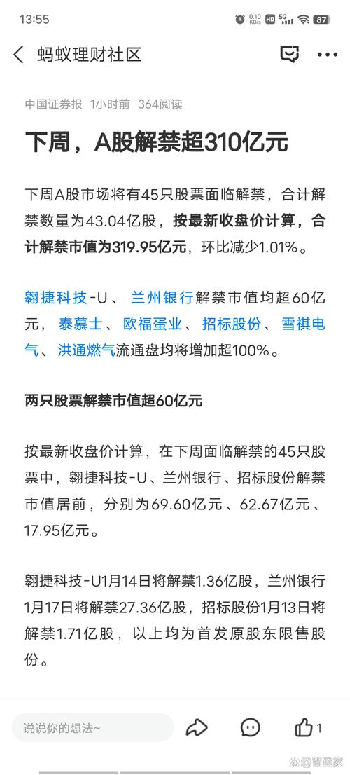 2020年解禁高峰_原始股解禁是什么意思_创投股东减持次新股