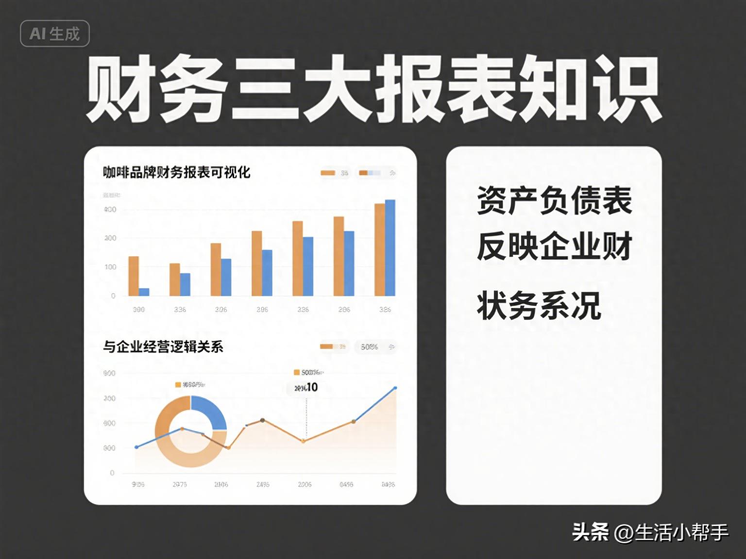 上市公司利润表分析_看懂资产负债表利润表现金流量表_报表分析入门指南