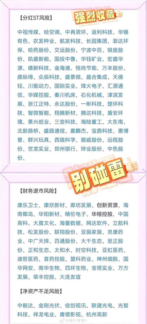 A股主动退市公司特点_上市公司主动退市原因分析_怎么搜股价低于净资产的股票