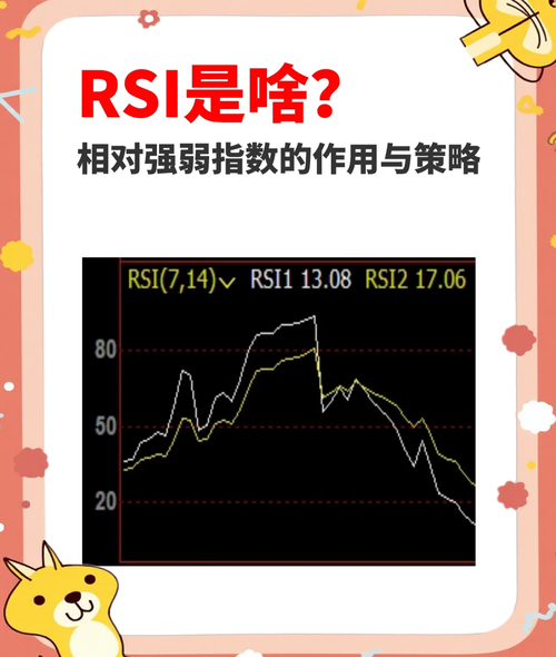 股票卖出哪个指标比较准_炒黄金指标选择_炒黄金指标评估方法
