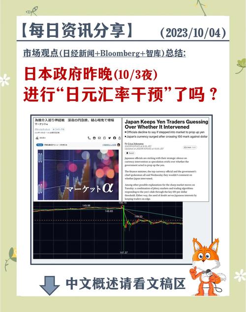 日本外汇市场_外汇杠杆1:200_日本零售外汇交易